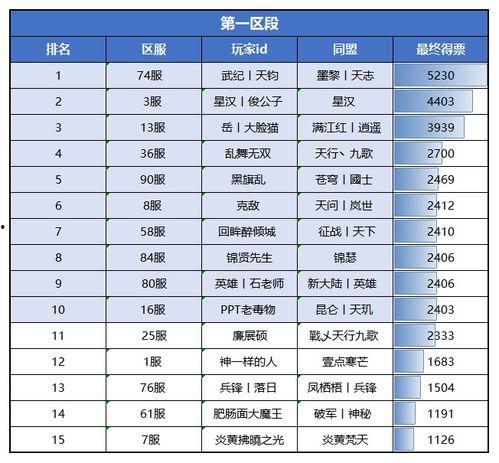 团总吃瓜,揭秘娱乐圈背后的那些事儿