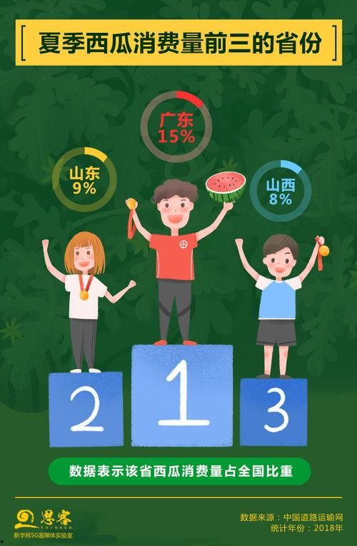 吃瓜不跑调,揭秘娱乐圈幕后真相